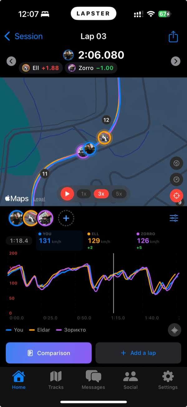 Lap replay in Lapster: a satellite map with three riders' racing lines overlaid, delta pills, and a three-rider speed chart below.
